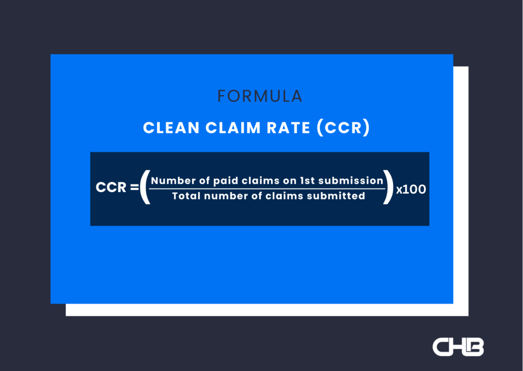 Clean Claim Rate CCR Formula